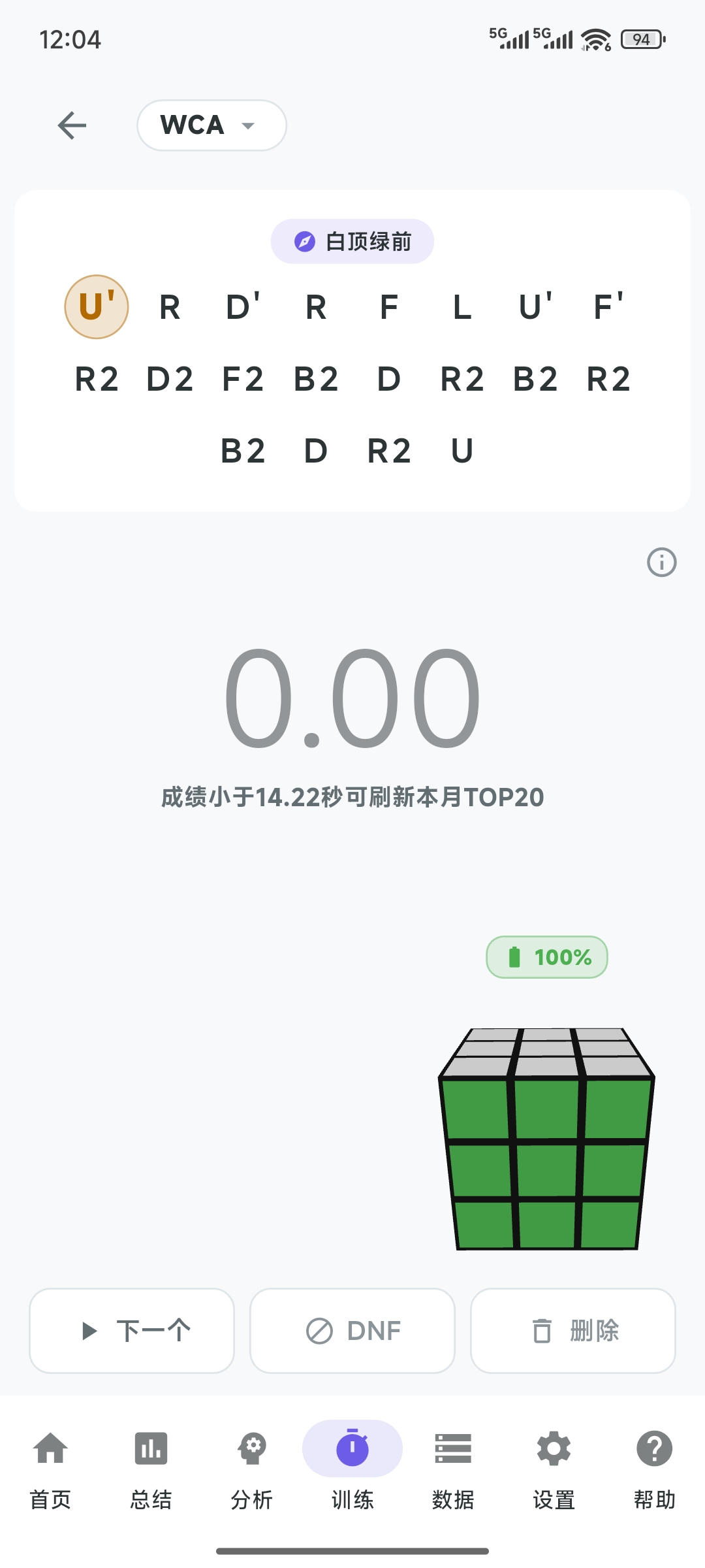 深度复盘分析